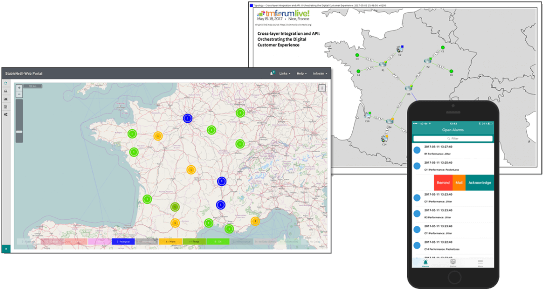 StableNet in Action - StableNet by Infosim