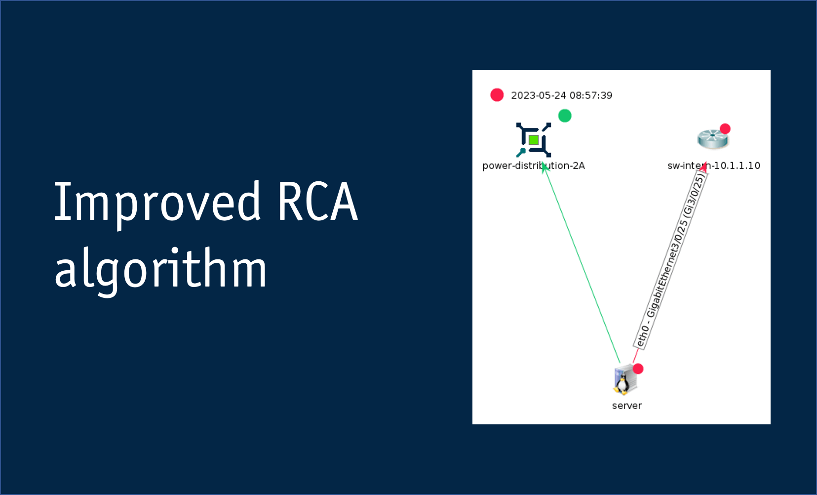 root-cause-algorithm-improvement-stablenet